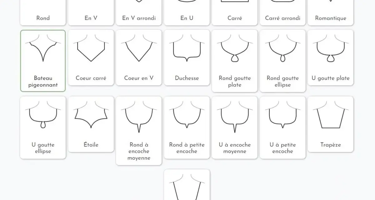 Collection de patrons d'encolures : rond, en V, bateau, cœur, carré, romantique, goutte, étoile, trapèze. Un patron encolure ronde est présenté.