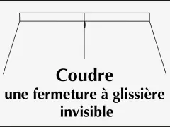Schéma pour coudre une fermeture à glissière invisible.