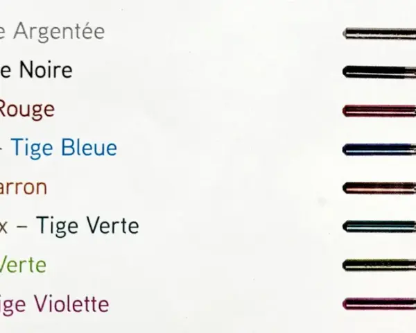 Ensemble d'aiguilles de machine à coudre, chacune avec une tige colorée pour identifier sa taille et son usage : universelle, stretch, jeans, cuir, etc.