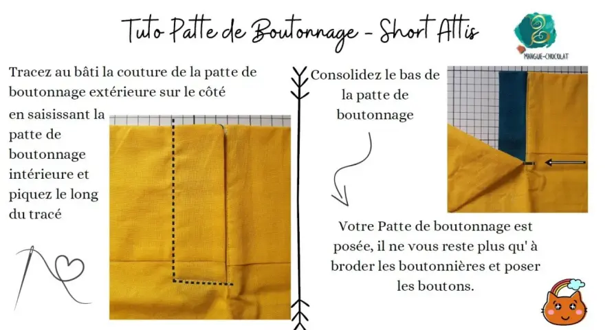 Tuto pour réaliser une patte de boutonnage sur un short. Les étapes montrent comment coudre et consolider la patte.