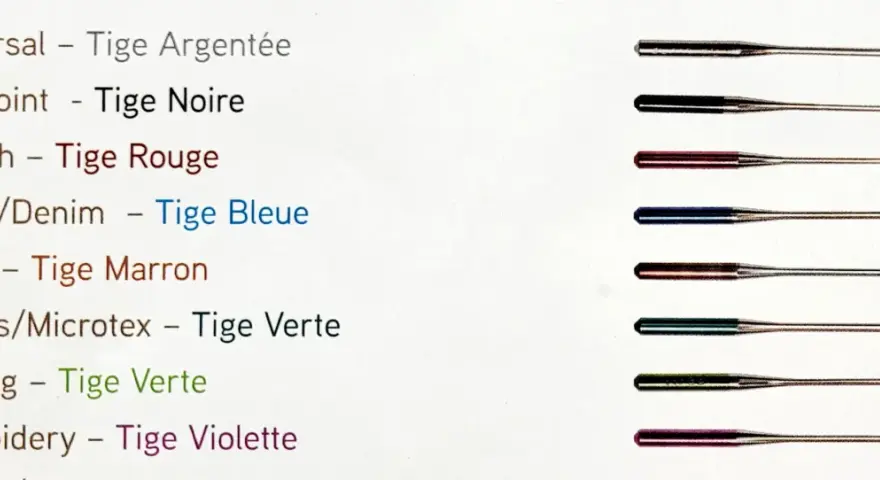 Ensemble d'aiguilles de machine à coudre, chacune avec une tige colorée pour identifier sa taille et son usage : universelle, stretch, jeans, cuir, etc.