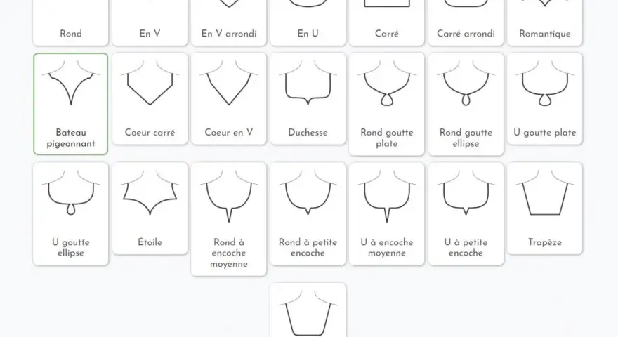 Divers décolletés : rond, en V, carré, bateau, cœur, goutte, étoile, romantique, trapèze. Le décolleté carré est mis en avant.