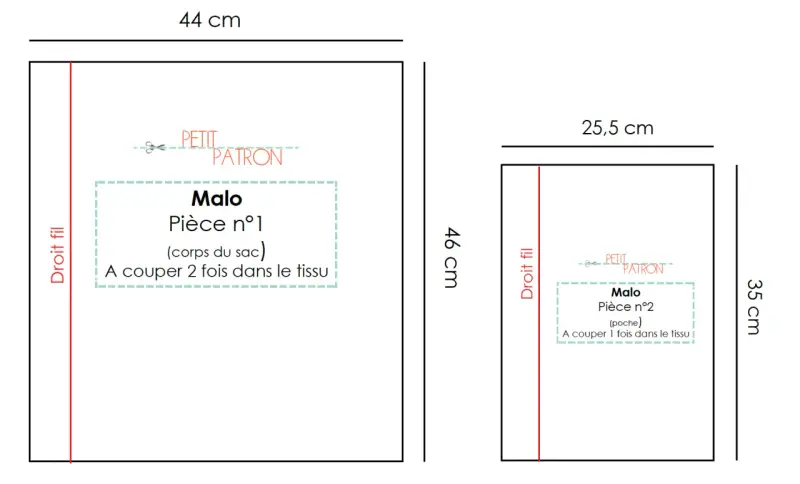 Patron tote bag à imprimer : pièce n°1 (corps du sac) à couper 2 fois, pièce n°2 (poche) à couper 1 fois. Dimensions indiquées.
